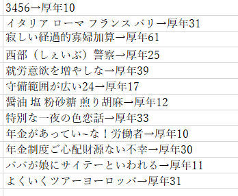 社労士24ゴロ索引 パパが娘にサイテーといわれる→厚年11 88,000円