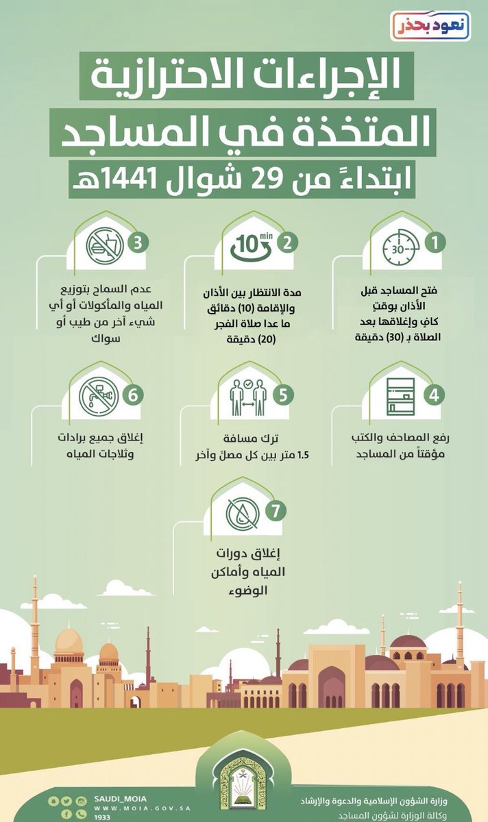 الشورى يعلن أن أداء التقاعد الاستثماري ضعيف وأن الفارق بين الأذان والإقامة يحتاج دراسة اخبارية طريف