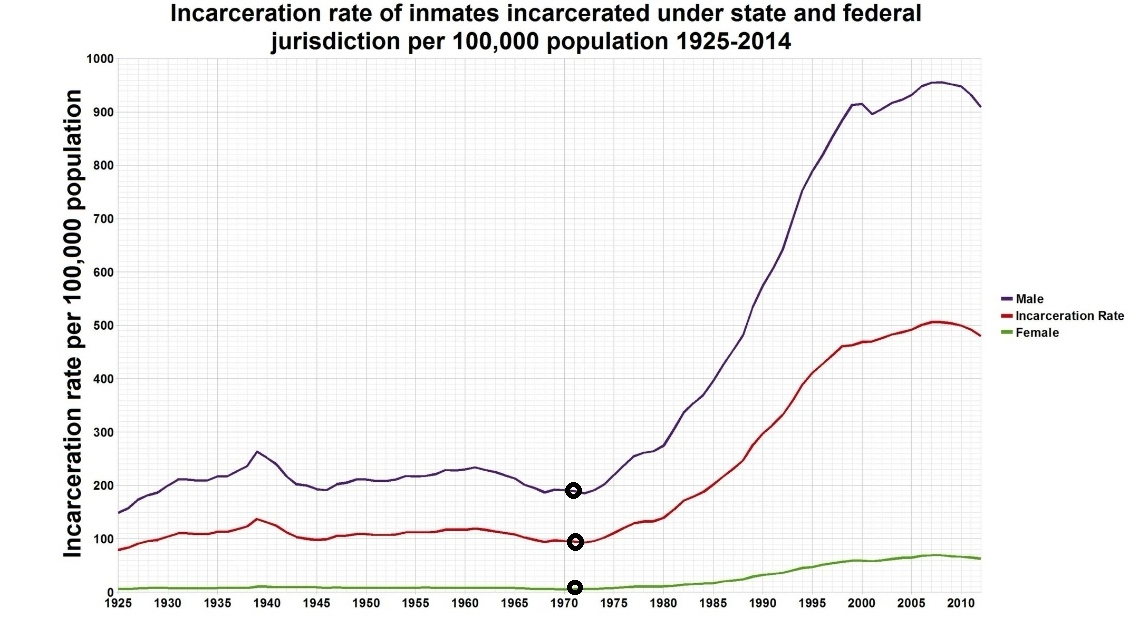 Pretty crazy huhOne decision that tilts everything