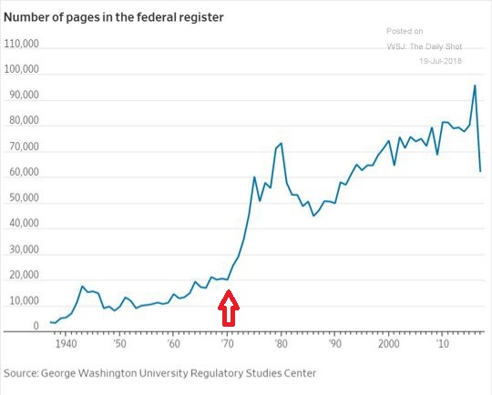 Pretty crazy huhOne decision that tilts everything