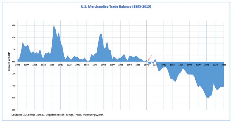 Pretty crazy huhOne decision that tilts everything