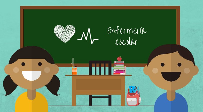 apremex's tweet photo. Qué oportunidad para que, al fin, se cree la figura de #EnfermeríaEscolar en los colegios, sin exclusiones, aunque se tenga que compartir entre varios centros y/o por zonas. Es insuficiente la referencia del centro de salud. #LoMerecemos #COVID19 #DesescaladaEducativa #APREMEX https://t.co/l4OIOllOzN