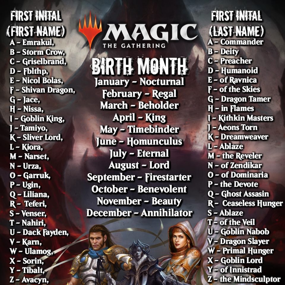The Bearded Dragon Comment To Enter Our Core21 Giveaway What S Your Planeswalker Name Let Us Know Below