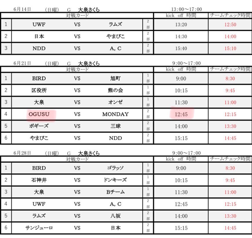 開二fc 東京都練馬区3ブロック チームobが中心となり 練馬区社会人サッカー連盟に今シーズンより加盟し二部リーグにて 戦います 本日大泉さくらグランドにて12 45から開幕戦となります Ogusuというチームになります 添付 赤線参照に 試合情報や