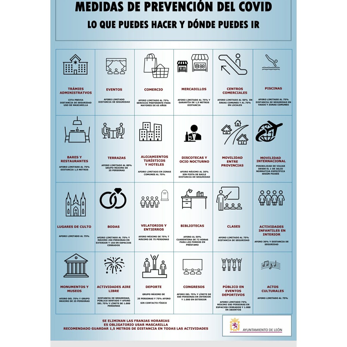 Comenzamos la nueva normalidad 💪

🎵 Run Run Run ⤵ 

🎶 ▶️ youtu.be/nme9ph8qku4

☝️Recuerda #LeónEsp ,con seguridad 🙏 

#PolicíaLocalCercaDeTi
#Tu092León