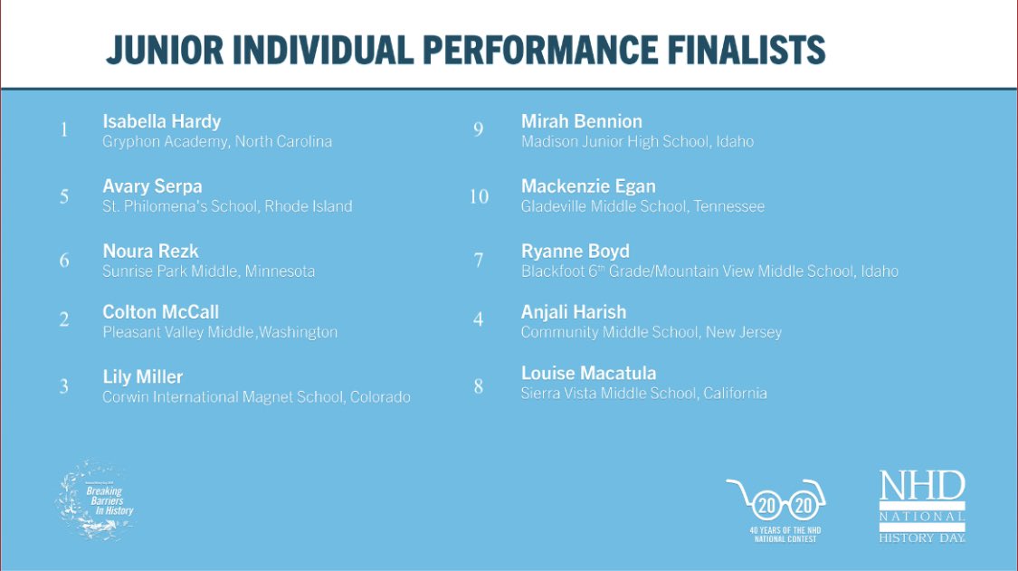 R. McLelland-Crawley 🌻 (@bec_chirps) on Twitter photo Help me congratulate Anjali Harish for her award winning <a href="/NationalHistory/">National History Day</a> performance on the Triangle Shirtwaist Factory fire. Anjali was part of the @NJNHD delegation to the National competition & placed 4th in the country. Job well done, historian & scholar! @WWPCurrSuper 📚 Help me congratulate Anjali Harish for her award winning <a href="/NationalHistory/">National History Day</a> performance on the Triangle Shirtwaist Factory fire. Anjali was part of the @NJNHD delegation to the National competition & placed 4th in the country. Job well done, historian & scholar! @WWPCurrSuper 📚