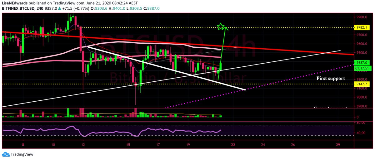 Lisa N Edwards tweet media