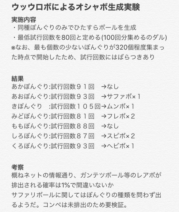 あきらさん ゴースト統一さん の最近のツイート 12 Whotwi グラフィカルtwitter分析