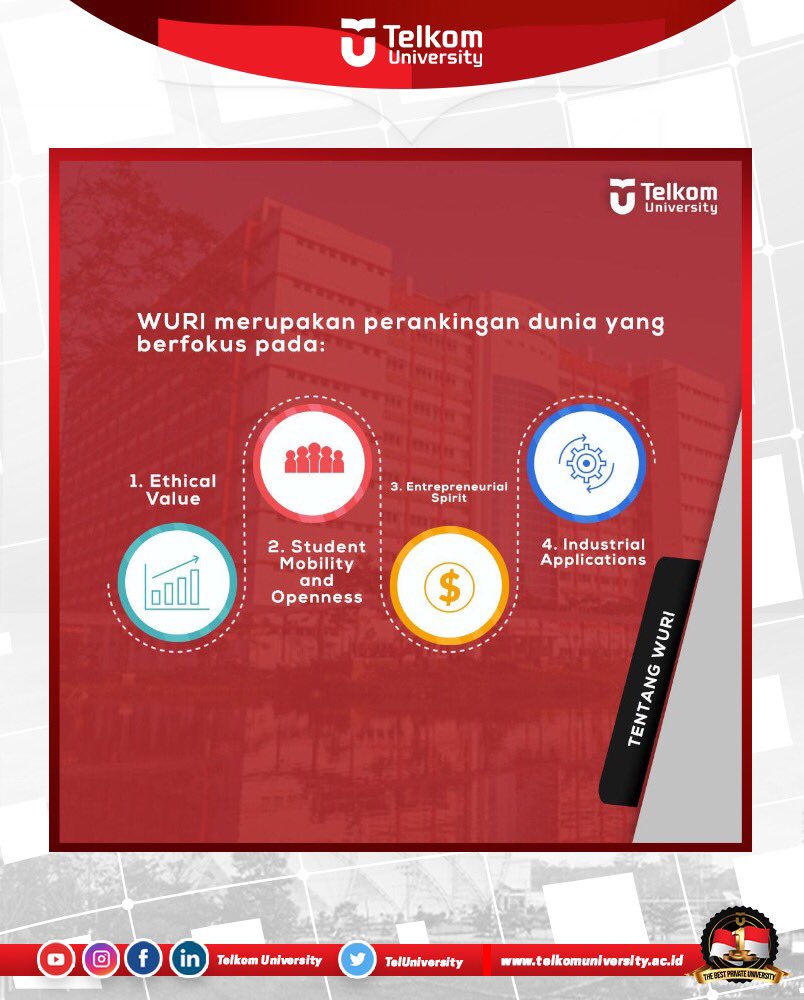 Dan secara keseluruhan (overall), Telkom University berhasil menduduki Ranking ke 90 Dunia.
Bangga menjadi #telutizen
Sumber: https://t.co/lPZBj7g8PE https://t.co/s1FRGAjN5a