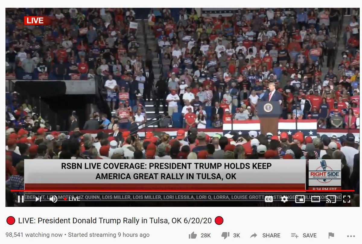 74,000 on Fox Business. 45,000 on NBC News. 99,000 on RSBN. 28,000 on Now This.