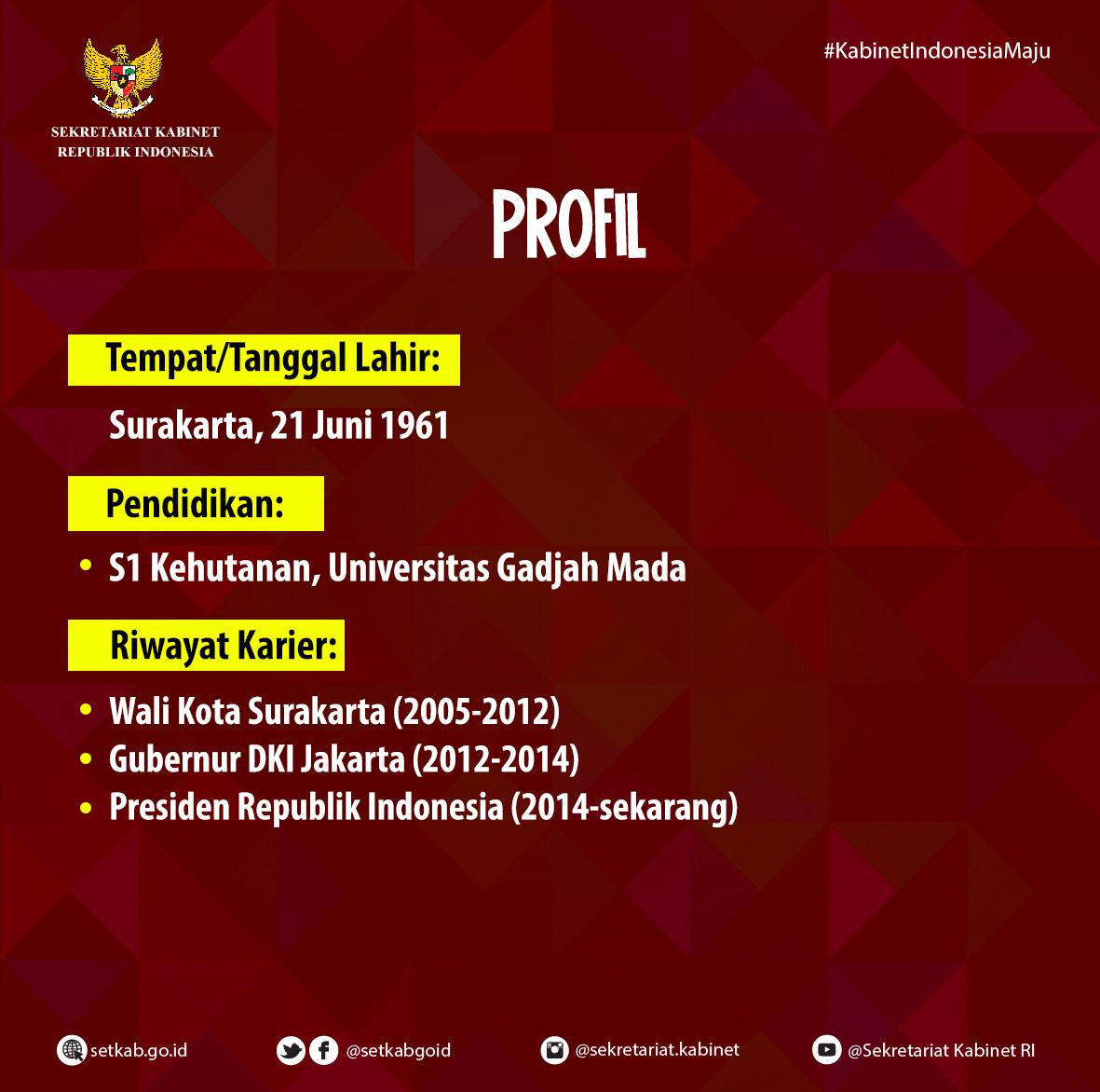 setkabgoid's tweet photo. Selamat bertambah usia kepada pemimpin negeri, Presiden @jokowi.

Semoga selalu diberi kekuatan, diiringi kebahagiaan, serta diberkahi kesehatan dalam menjalankan tugas-tugas sebagai kepala negara dan kepala pemerintahan.

#HBD59Jokowi #UltahJokowi https://t.co/9VWiDP8rRW