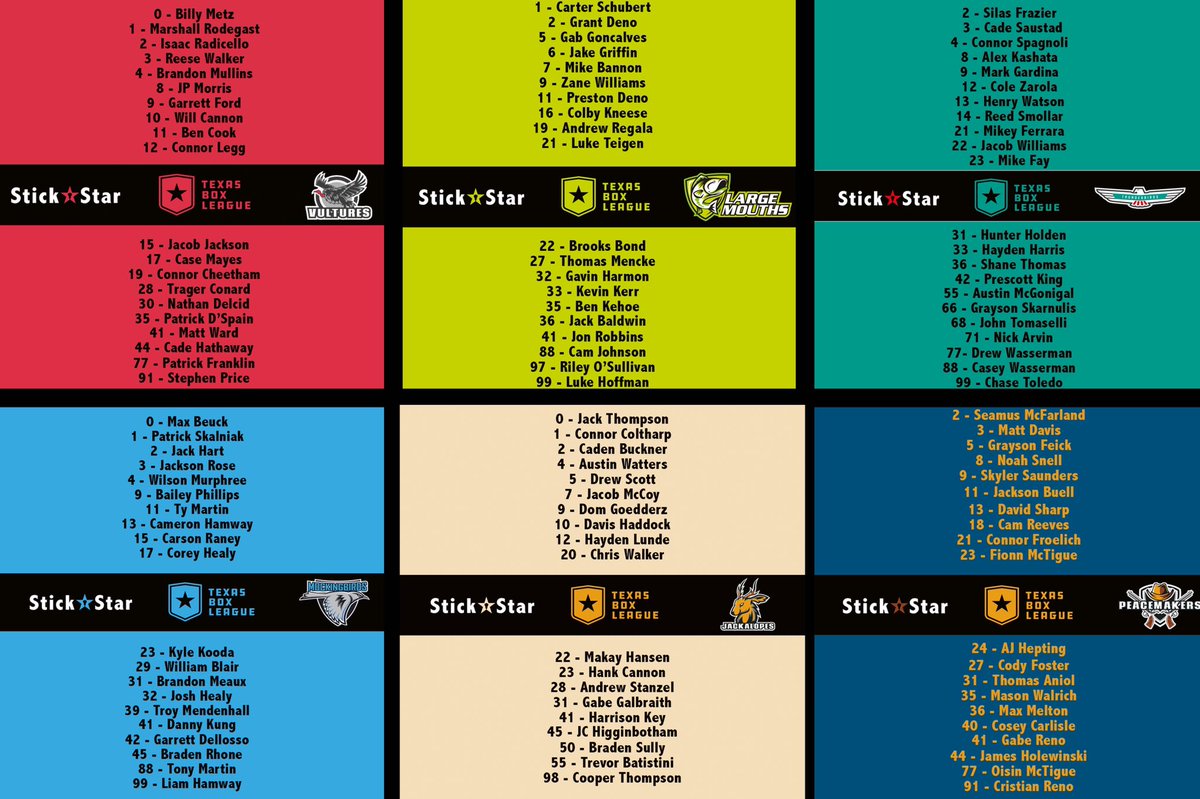 StickStarLax's tweet photo. The @TxBoxLeague Updated Rosters. Where’s Waldo? #TBirds🦅#Vultures☠️ #Peacemakers🤠 #MockingBirds🐦#Jackalopes👐 #Largemouths🐟#FreeTheTBLTwitterHandle https://t.co/9A9TlUHarD
