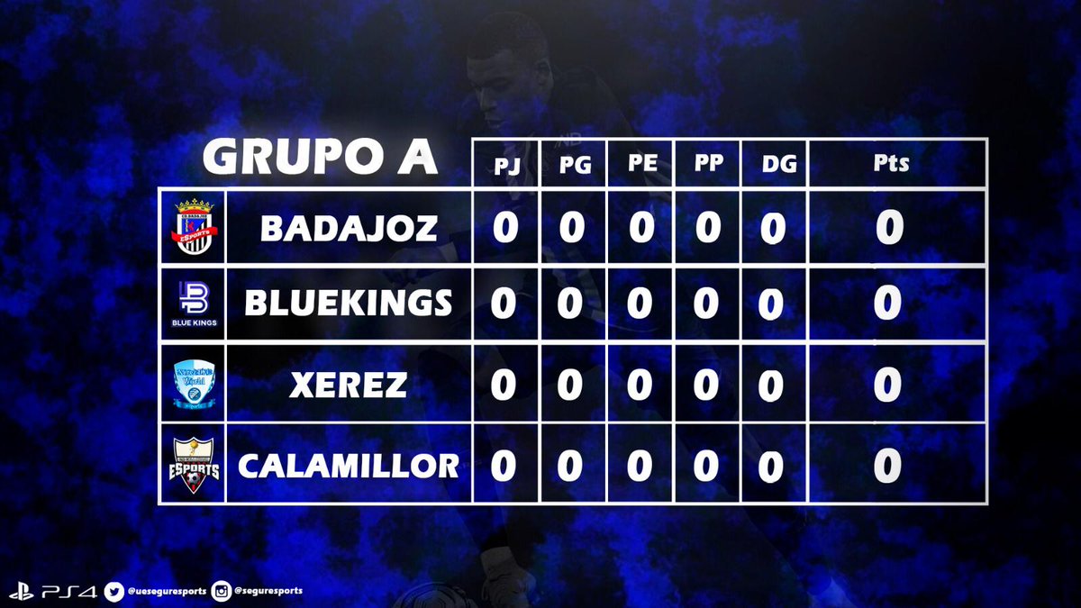 ⚠Estos seran nuestros rivales en el torneo.⚠

 SUERTE A TODOS.🤍💙

<a href="/CDBadajoz/">CD Badajoz</a>  <a href="/XerezCD_eSports/">Xerez CD eSports</a> <a href="/CFCM_eSports/">CF CALA MILLOR 🎮⚽️</a>