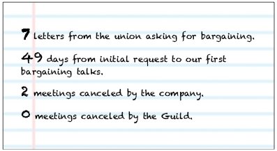 RadKanda's tweet image. After unilaterally implementing layoffs, Star-Advertiser publisher Dennis Francis claims the union “did not want to return to the table.” Here are the receipts.
#SaveHawaiiNews
bizjournals.com/pacific/news/2…