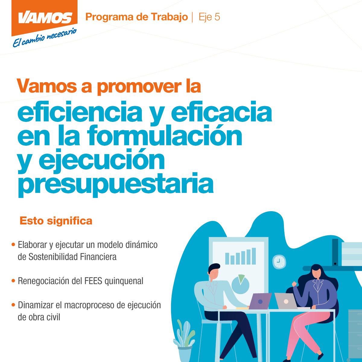 FranGonzalezAlv's tweet photo. (1) Un eje completo dedicado al tema de SOSTENIBILIDAD FINANCIERA con acciones concretas que marcan una ruta clara y transparente para lograr el cambio necesario que tanto requiere la UNA: https://t.co/0pb3zUVbFT