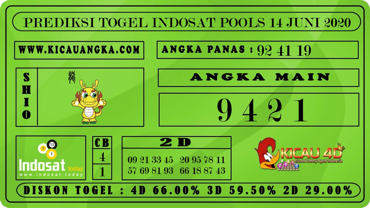 Togel Indosat
, Kicau 4d On Twitter Prediksi Togel Indosat Pools 14 Juni 2020 Angka Main 9 4 2 1 Shio Naga C B 4 1 Ap 92 41 19 Top 2d 09 21 33 45 57 69 81 93 20 95 78 11 66 18 87 43 Prediksitogel Togelovers Sydney Godmenu D3 Togelonlineterpercaya