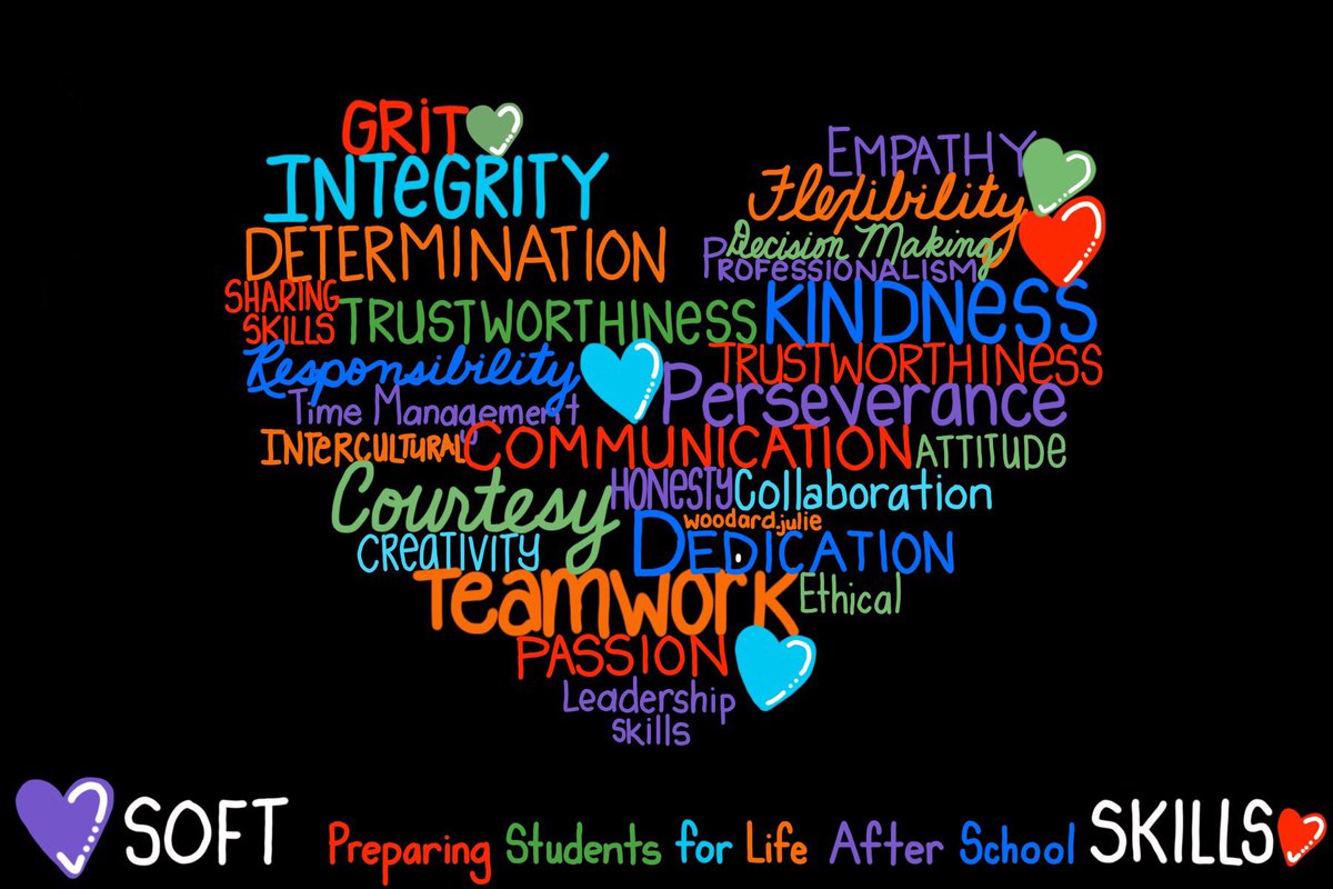 solislynda1's tweet photo. Preparing students for life! https://t.co/ClJLI2GM5O