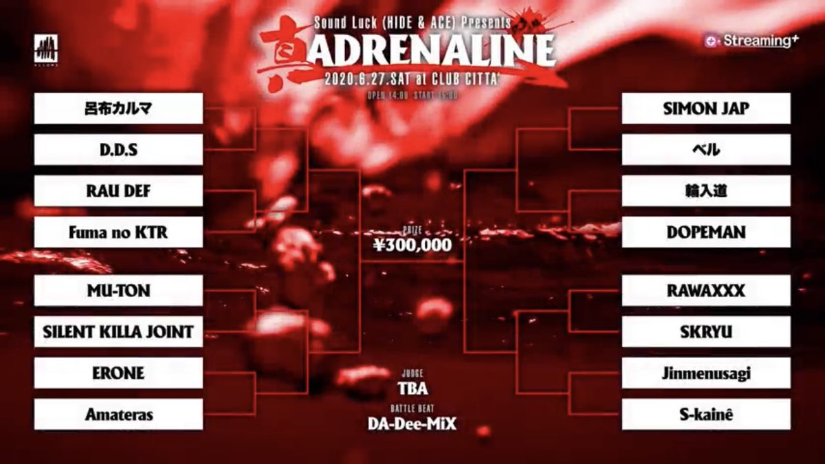 U22と真アドレナリンのトーナメント表です🔥 激アツぅぅぅ🎤 #U22 #真