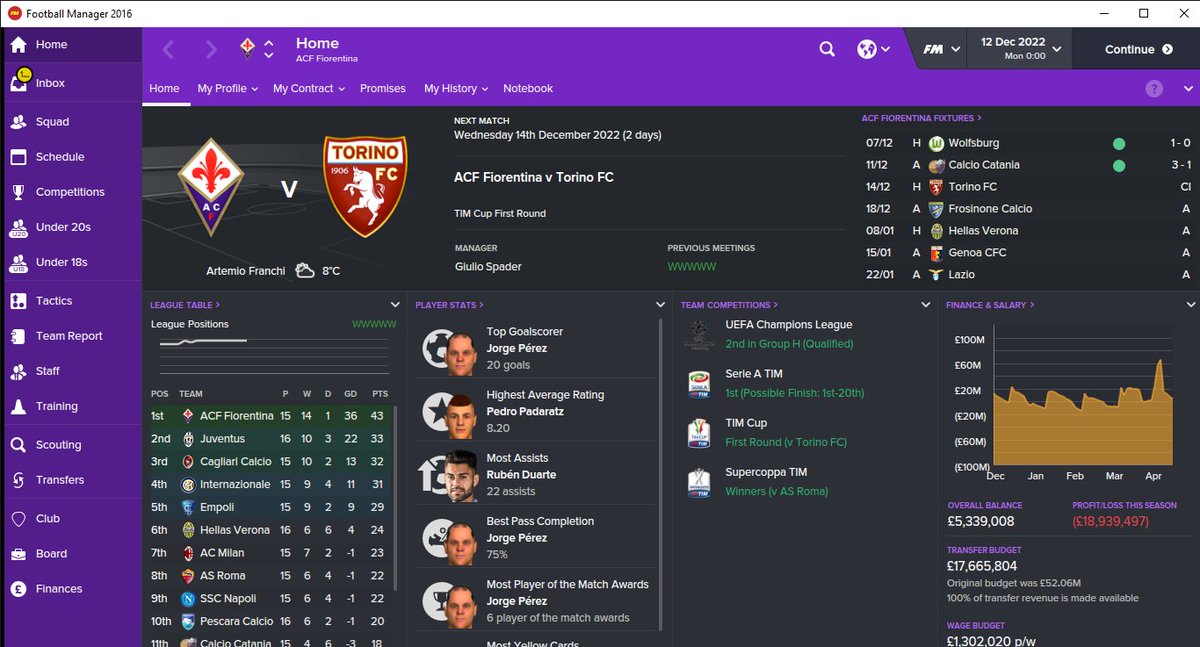 JamesMarsh2020's tweet photo. It's a good season for us so far at .@acffiorentina on .@FM2016

#acffiorentina #footballmanger #footballmanager2016 https://t.co/T7tfvVob0X