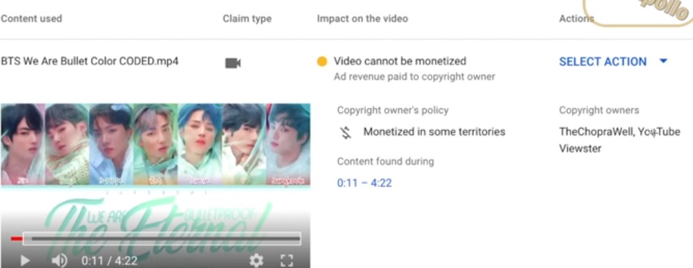 𝓣𝓱𝓮 𝓦𝓪𝔂𝓸 𝓖𝓾𝔂 Now Let S Move To Jaeguchi They Have 3 38 M Subs They Dont Have Outros And Their Copyrights Are Clean Based On The Description However What