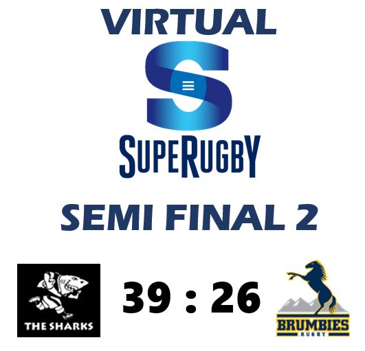 GLAnalytics's tweet photo. #VirtualSuperRugby SF2 and @TheSharksZA defend their home turf against @Brumbies winning comfortably 39-26. Brumbies weren't able to control the tempo and use their strengths compounded by not having Neville. Sharks, like the #RWC19 Boks having no weak links #VirtualFooty https://t.co/gZAw8aWvam