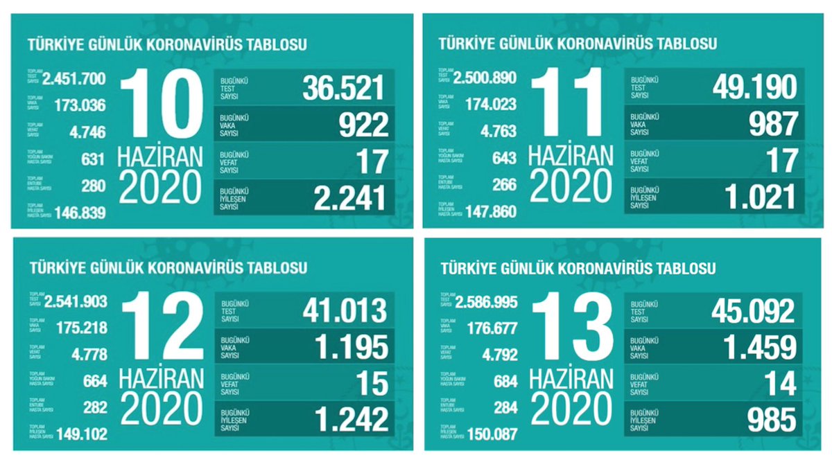 İsmail H. Polat tweet media