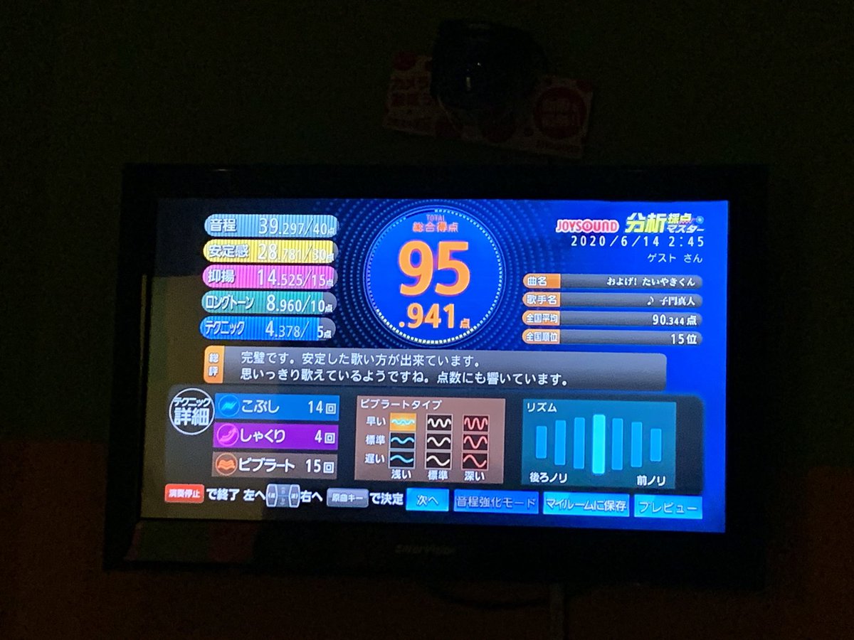 およげ たいやきくん Twitter Search