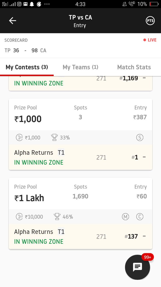 TeamAlphaFamily's tweet photo. What a day it has been. π ultra Clean sweap in both the WSBL basketball and T10 matches. π₯ Join our Telegram channel for the teams.. Team Alpha β€
#Dream11 #BBL #Basketball #Bundesliga #Laliga #MyTeam11 #CzechT10 #RAVvBER π
https://t.co/cS43ZswYaJ https://t.co/IisCHq63iq