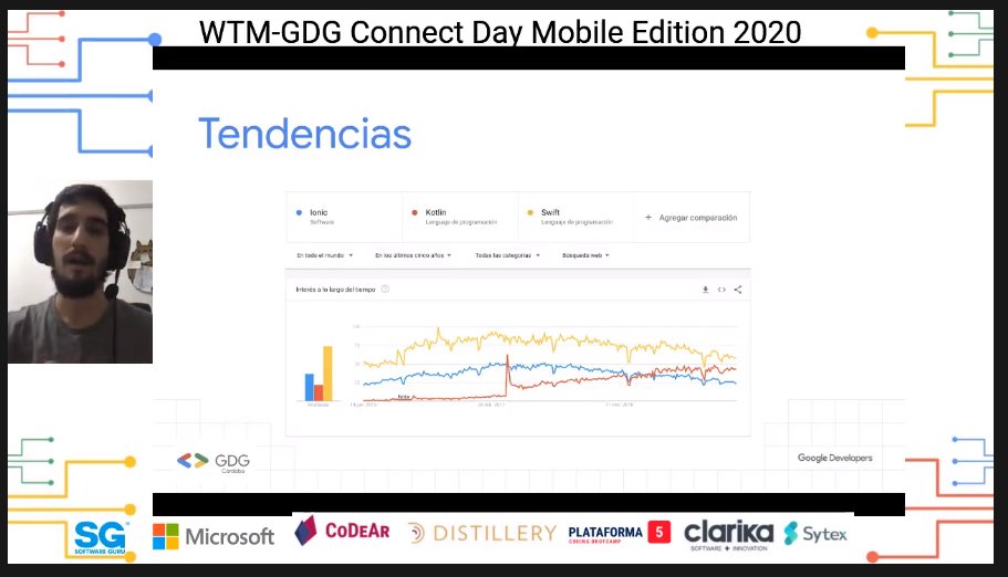 SomosCodear's tweet image. En 5 años, #IonicFramework ha mantenido una tendencia de uso relativamente estable, con comunidades y documentaciones vigentes y activas #ConnectDayMobileEdition @bochap_