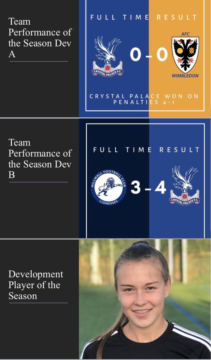 Deanlock10's tweet photo. Huge thanks to @stefpaci_x for organising the @CPWFCdevA @CPWFCdevB. Congratulations to the winners.  @_Mialockett  @Tayla_Lock, Elisabeth Heyndrickx, Ronnell Humes, @Eleanor__10, Marlena, @kadeliawilkins9, Morgan Searle. 🏆🏆🏆🏆🏆🏆🏆🏆🏆 https://t.co/DUOqQICSvG