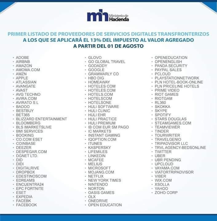 al_Moro's tweet image. Qué lista más mediocre... ¿Y eBay, Grindr, Uber Eats? por ejemplo.
Esta lista la hizo alguien de @HaciendaCR basado en los rebajos de su tarjeta, seguro. Además, ¿cómo le van a cobrar a uno por un valor en tránsito como eso de UBR Pending. #perdimos