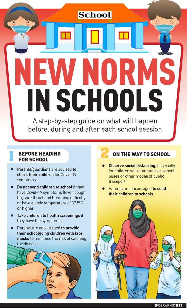NST_Online's tweet photo. #NSTposter New norms in #schools - A step-by-step guide on what will happen before, during and after each #school session.
More here: https://t.co/eEKHkPL6BB
#schoolsreopening #education #Teachers #Students #parents #SocialDistancing https://t.co/f5gzwWmCL6