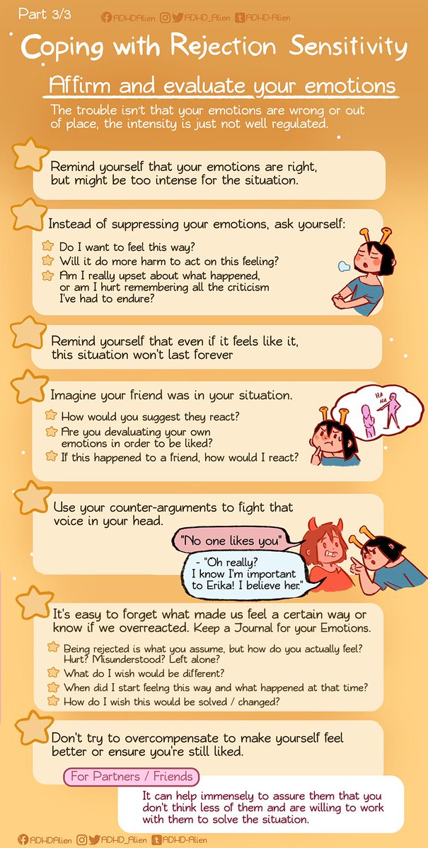 How I try to deal with the huge emotional response I have when being criticized (or letting people down and doing mistakes...)

(Other parts of this series in comments)