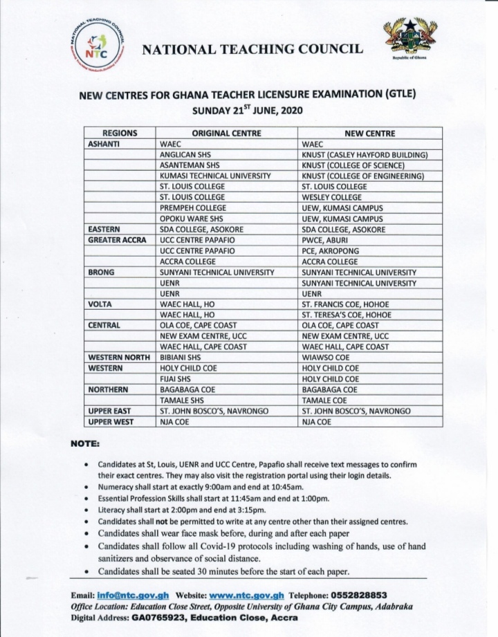 Ghana Teacher Licensure Examination (GTLE) UPDATED CENTRES