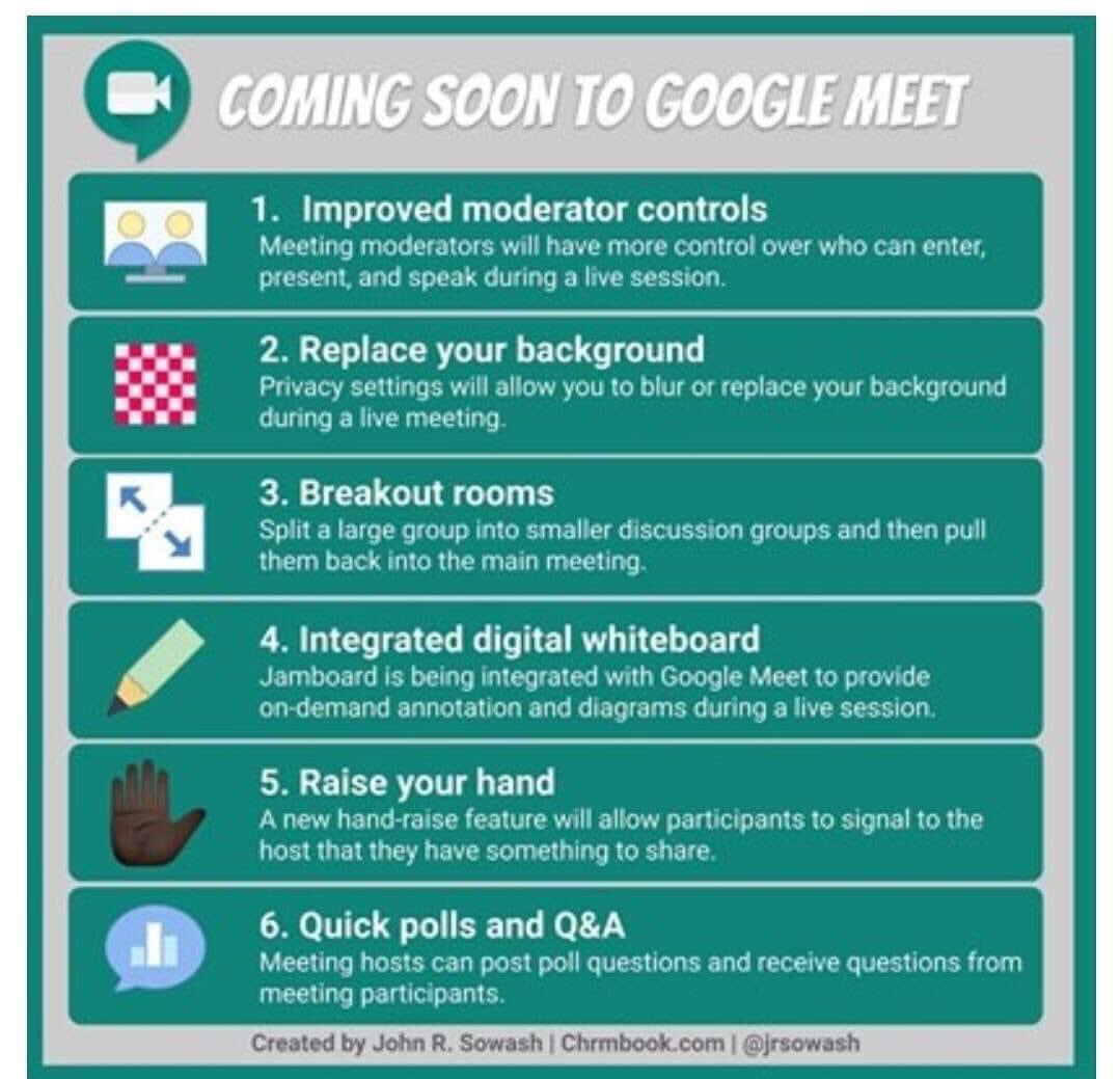 lmueller930's tweet photo. Google Meet updates coming! https://t.co/nSORTolVcZ