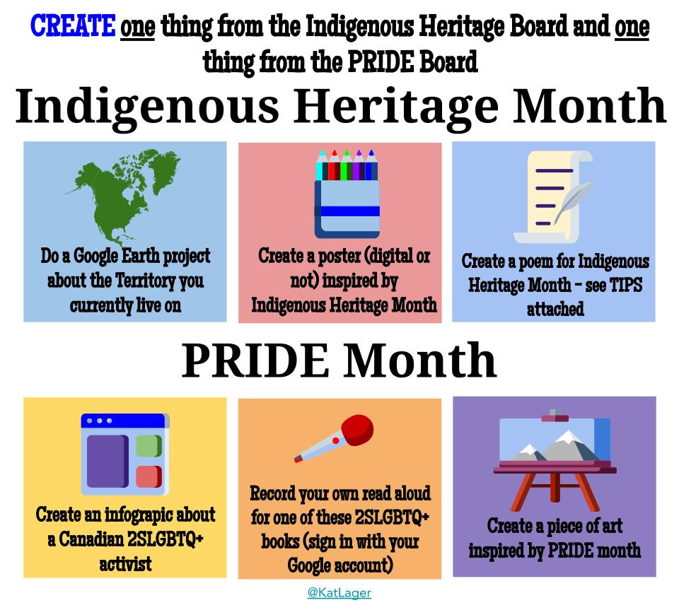 New #ChoiceBoards for #IndigenousHeritageMonth & #PrideMonth for my Grade 7s @AlloaPS Thanks to @Mrsvandendool & @KCGadoo for helping to curate some resources. @PeelEquity @peel21st  bit.ly/IndigenousHeri…