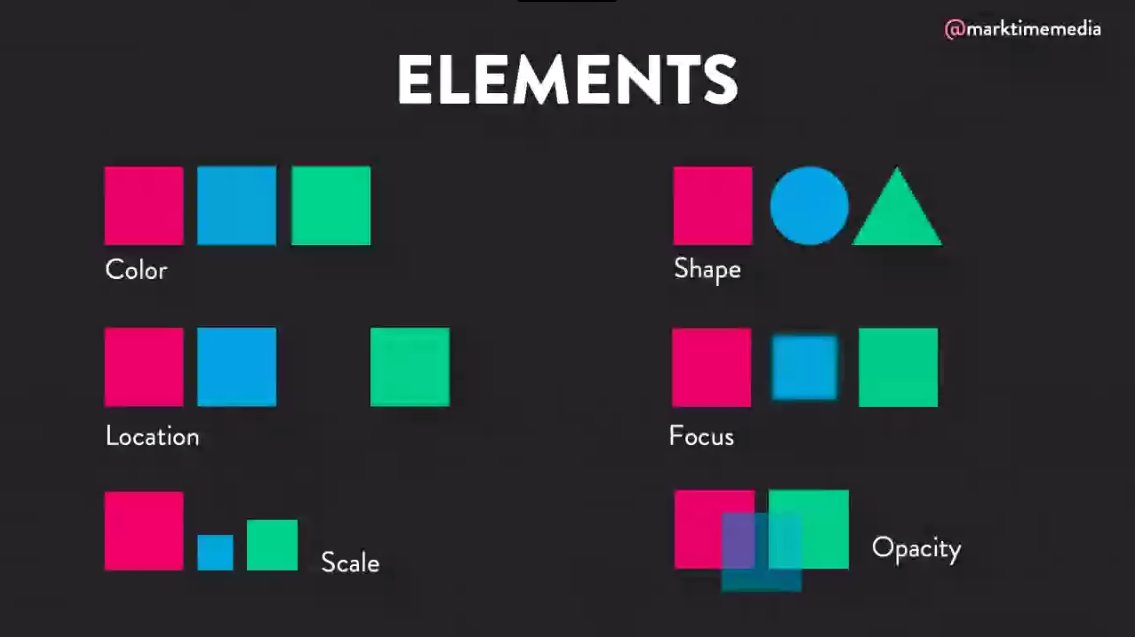 Kevin Klos (@kevinklos) on Twitter photo We can animate elements to show hierarchy, relationships, provide feedback, indicate status, give instructions and add delight. <a href="/marktimemedia/">Michelle Schulp Hunt</a> preso from <a href="/ChicagoCamps/">Chicago Camps</a> #UXCamp We can animate elements to show hierarchy, relationships, provide feedback, indicate status, give instructions and add delight. <a href="/marktimemedia/">Michelle Schulp Hunt</a> preso from <a href="/ChicagoCamps/">Chicago Camps</a> #UXCamp