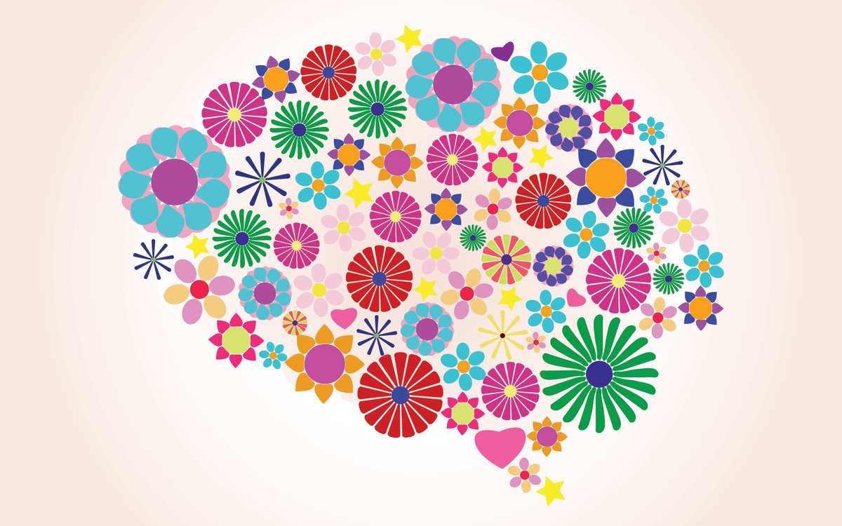 GW Integrative Medicine tweet media