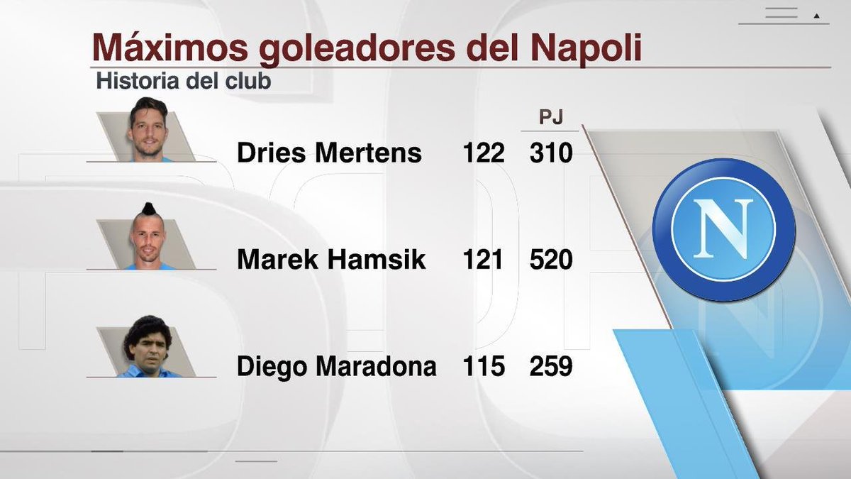 ESPN Datos tweet media
