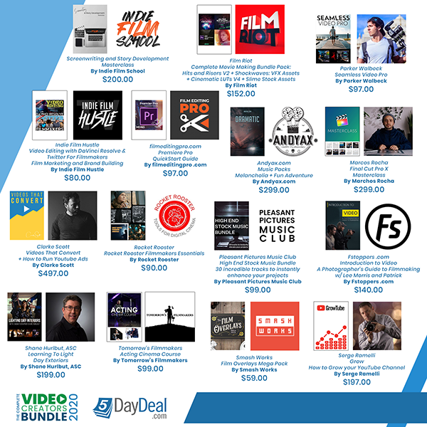 Sales of the 2020 Video Creators Bundle have resulted in 125,000+ meals donated to charity so far! Get $2700 in editing goodies for $89 and keep spreading the love! 72 hours left. 🎞️💕👍   bit.ly/3fd7uL6