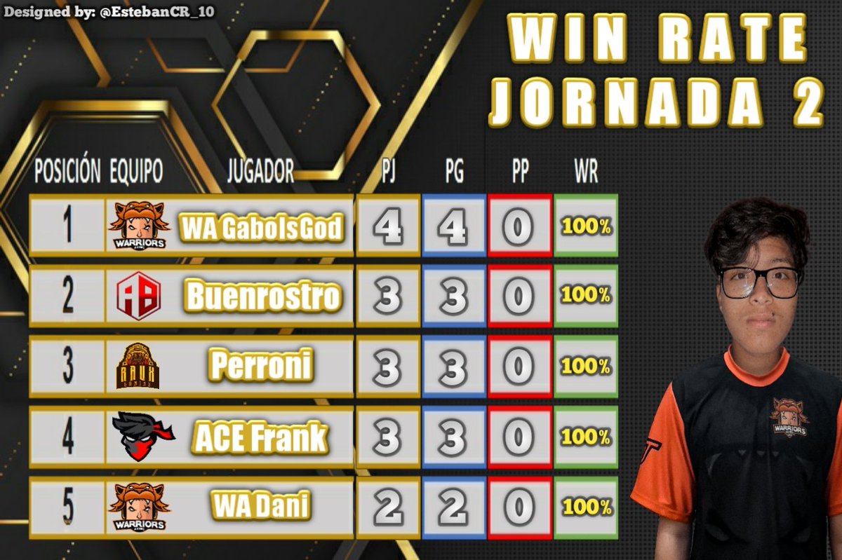 PRO LEAGUE MX tweet media