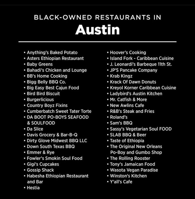 fedswatching_'s tweet photo. Black owned restaurants in Texas✨ https://t.co/LjHi7X677U