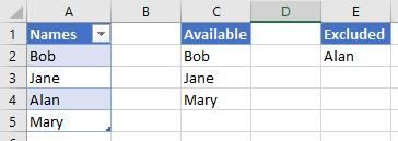 PSpreadsheets's tweet photo. Dynamic Data Validation Lists in #Userforms https://t.co/iwB1BmrPuv https://t.co/wbBLGDvBcV