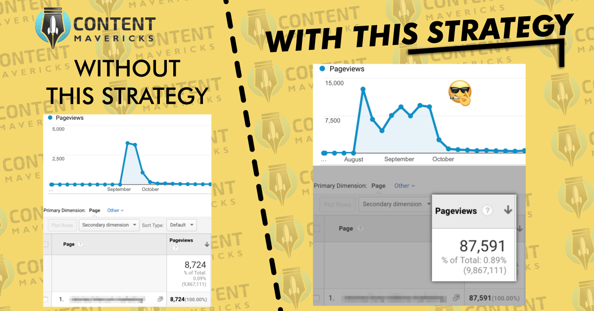 sujanpatel's tweet image. This new #contentdistributionstrategy got 87,591 visits to ONE blog post in 60 days. 

The secret to get more traffic to your content is... 

buff.ly/2YPM1UW