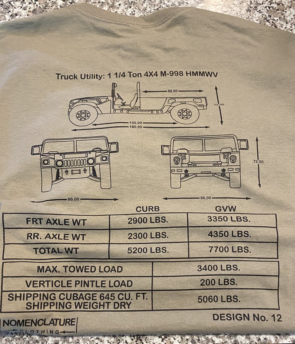 NomenclatureCo's tweet photo. Finally got shirts in stock!!

Link in the bio to get your hands on a shirt!
#chevrolet #chevy #k5 #k30 #cucv #cucvcrew #hmmwv #hmmwvlife #m998 #m1009 #m1008 #m1010 #m38 #m1028 #m1028a2 #m35 #m35a2 #willysjeep #lav #lav25 #campulance #odgreen #savethesquares #squarebody https://t.co/bp4BzM3qLs