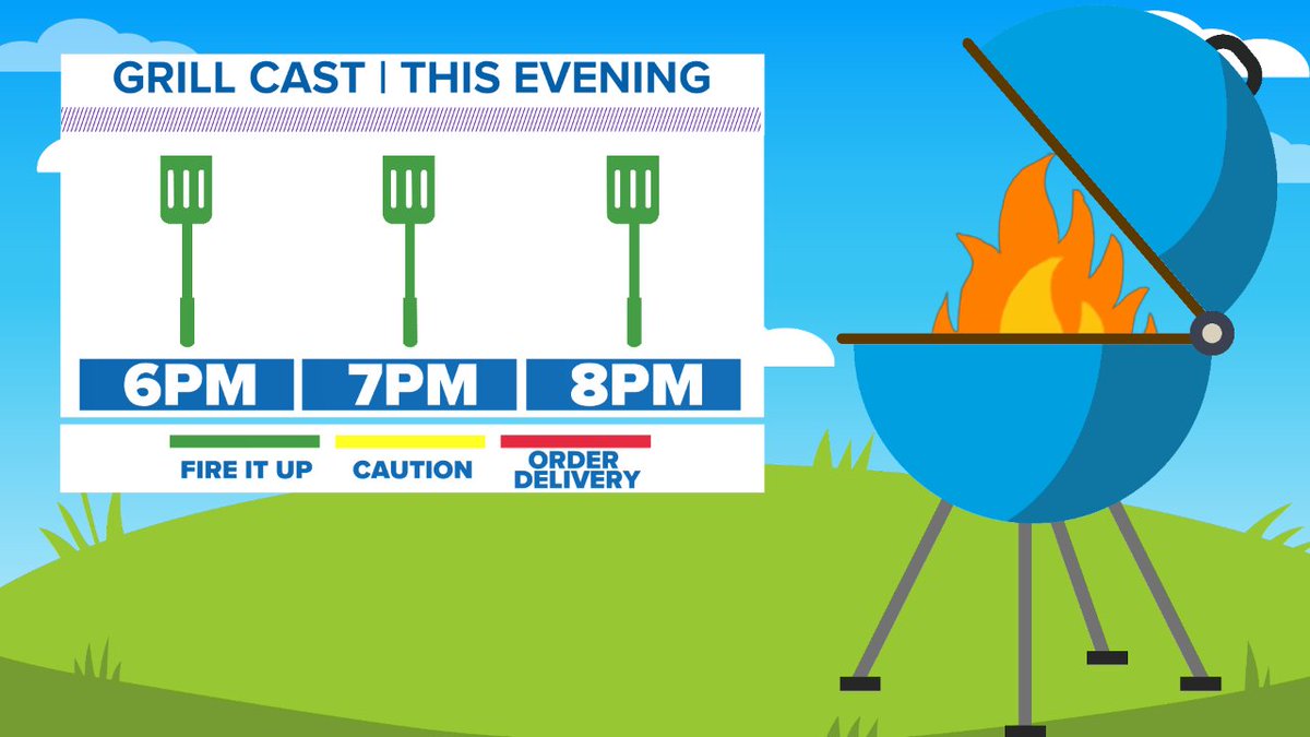 Pete Delkus tweet media