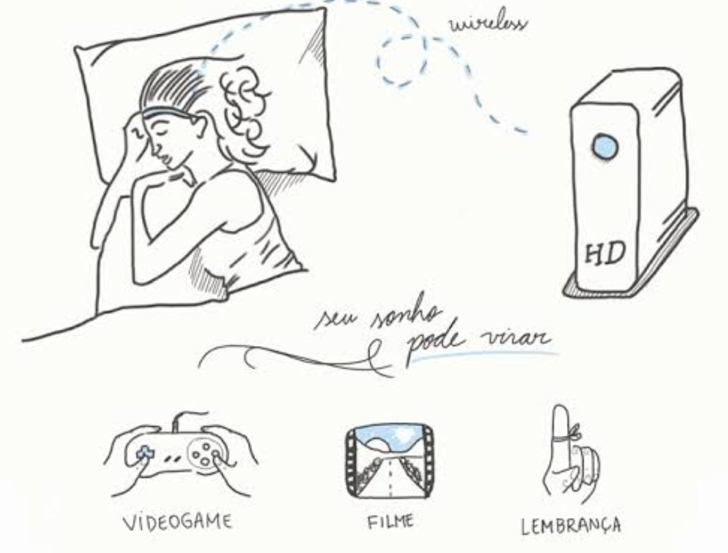 dispositivo que grava sonhos