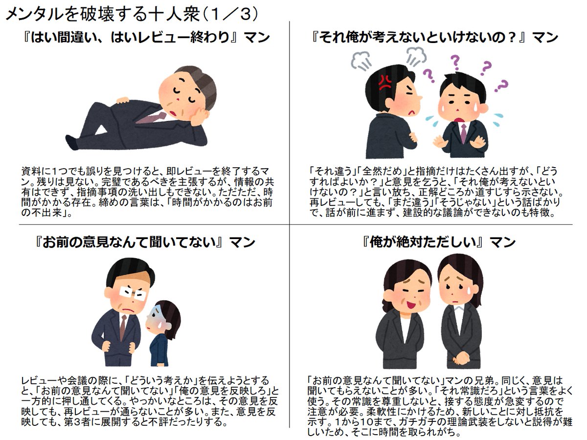 俺が考えなきゃいけないの 俺が実力出せないのはお前のせい メンタルを破壊する十人衆 胃が痛くなるわかりみの深さ Togetter 俺が考えなきゃいけないの 俺が実力出せないのはお前のせい メンタルを破壊する十人衆 胃が痛くなるわかりみの深さ Togetter