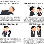 一緒に働きたくない!メンタルを破壊する十人衆!