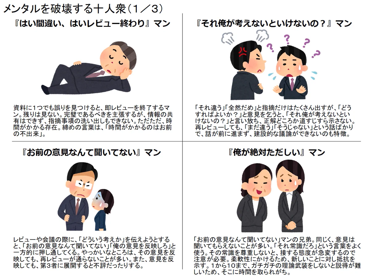 一緒に働きたくない！メンタルを破壊する十人衆www